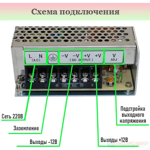B2L150ESB3