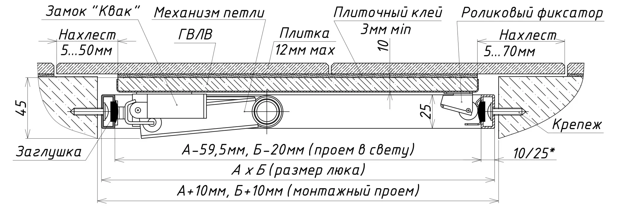 Стил-18.01.2024